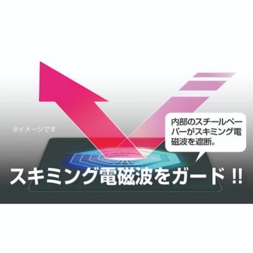 トリプル機能カードケース(目隠しあり) by Harumam shops